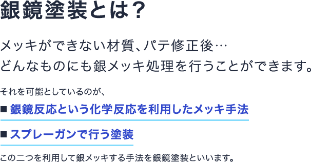 銀鏡塗装とは？